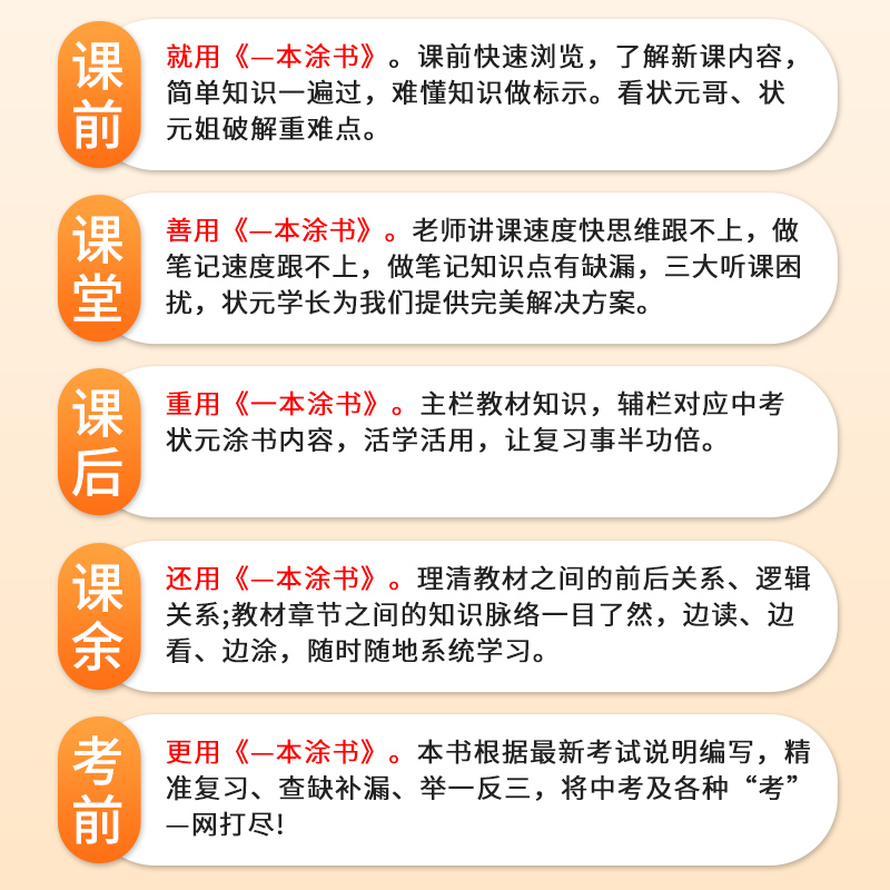 [小四门]政史地生4本 初中通用 [正版]初中小四门知识点学霸笔记 2023一本涂书初中全套政治历史地理生物星初一二七年高清大图