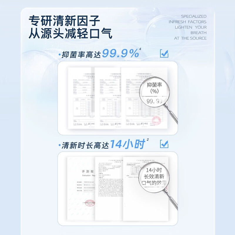 舒客专研清新便携漱口水(活力西柚+元气薄荷)12mL×40高清大图