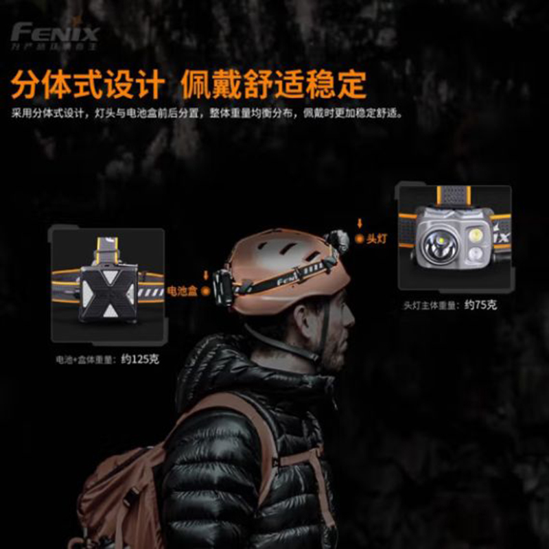 Fenix 小型探照灯分体式1250流明 HP16R 单位:个 货期7天