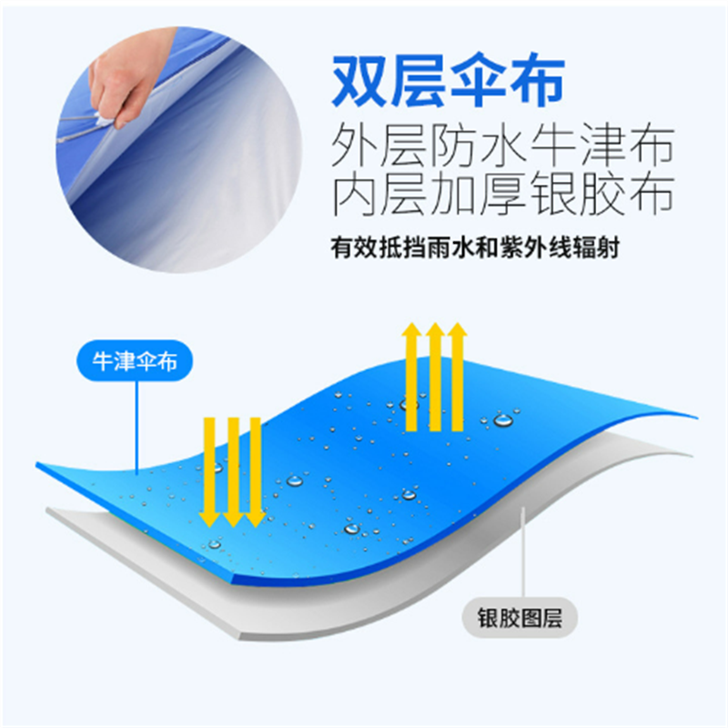 优橙户外活动遮阳太阳伞直径3.0米折叠太阳伞 三层伞骨架烤漆铁骨架 420D牛津布防雨防晒带底座
