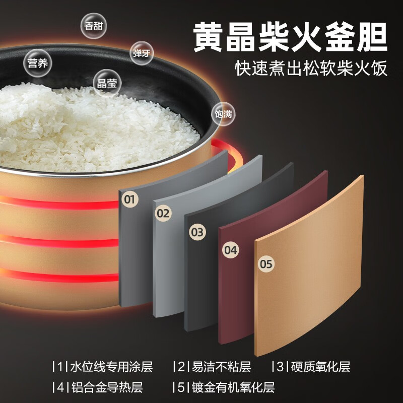 小熊(Bear) 电饭煲 电饭锅 智能预约电饭锅家用多功能全自动小容量煮粥煮饭锅2-3人 3L白色丨DFB-P30N5