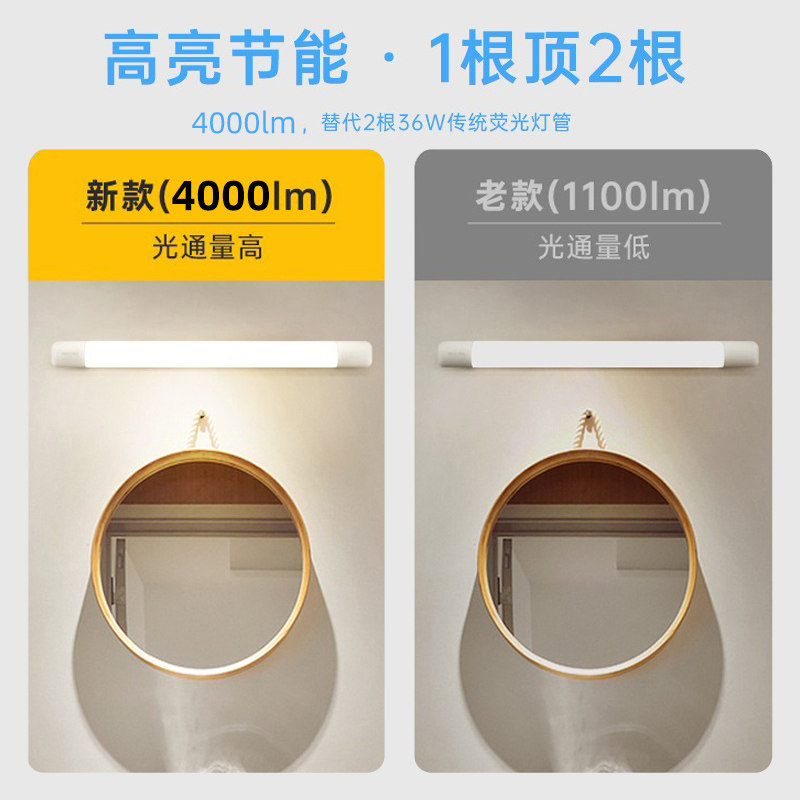 飞利浦宽体支架灯led长条灯超亮三防日光灯管一体式全套超薄1.2米高清大图