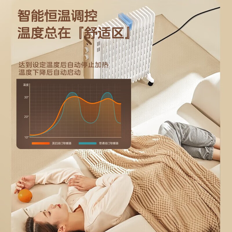美的(Midea)取暖器电热油汀立式电暖器电暖气片暖风机家用13片 2200W功率烘衣 NY2213-18GW金色高清大图