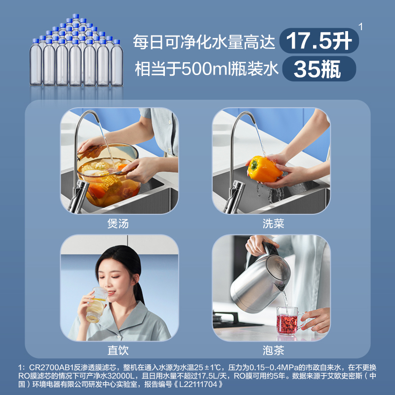 [重磅上市]史密斯蓝鲸1100G净水器佳尼特家用厨下式直饮净水机2.7升/分钟专利5年长效RO膜CR2700AB1