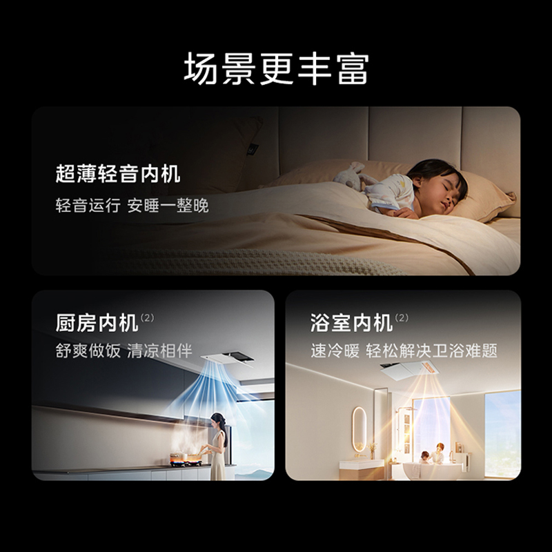 美的家用中央空调星光pro带水泵大6匹一拖四多联机智能家电MDS-160W-E01-XGpro(GNX)一拖多高清大图