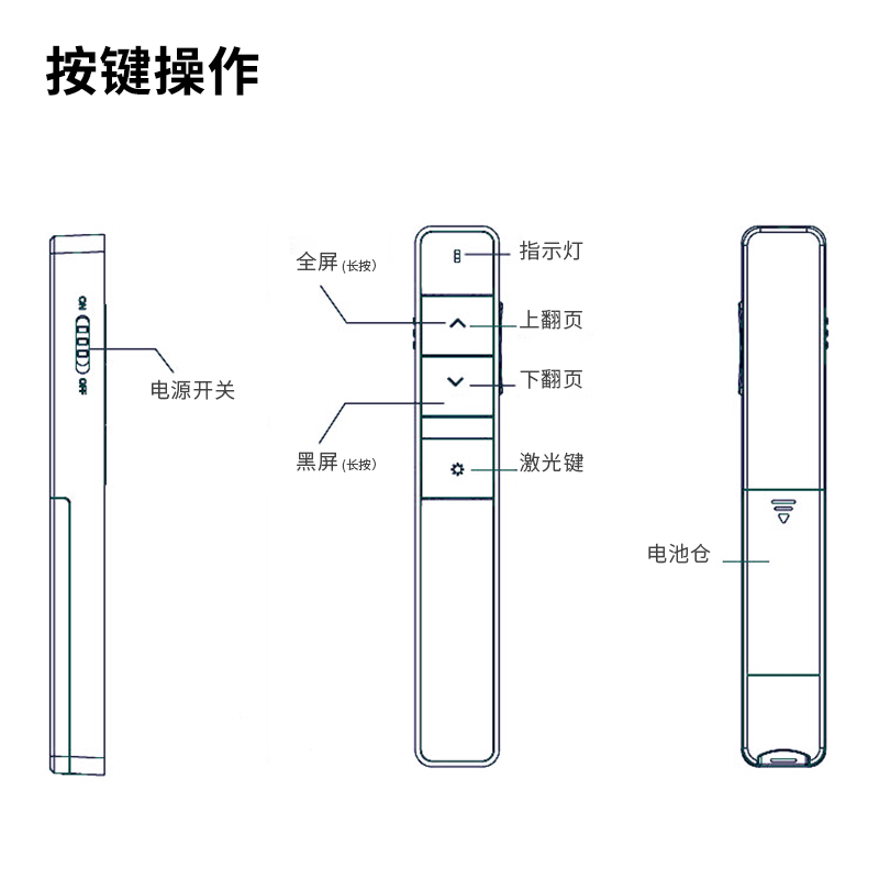 得力2802 360度控制翻页笔/PPT翻页笔/激光翻页笔/无线演示器 红光