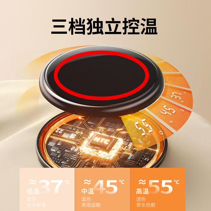 SANSUI山水电热保暖披肩暖身毯(单披肩)标配款SDN-2100电热斗篷高清大图