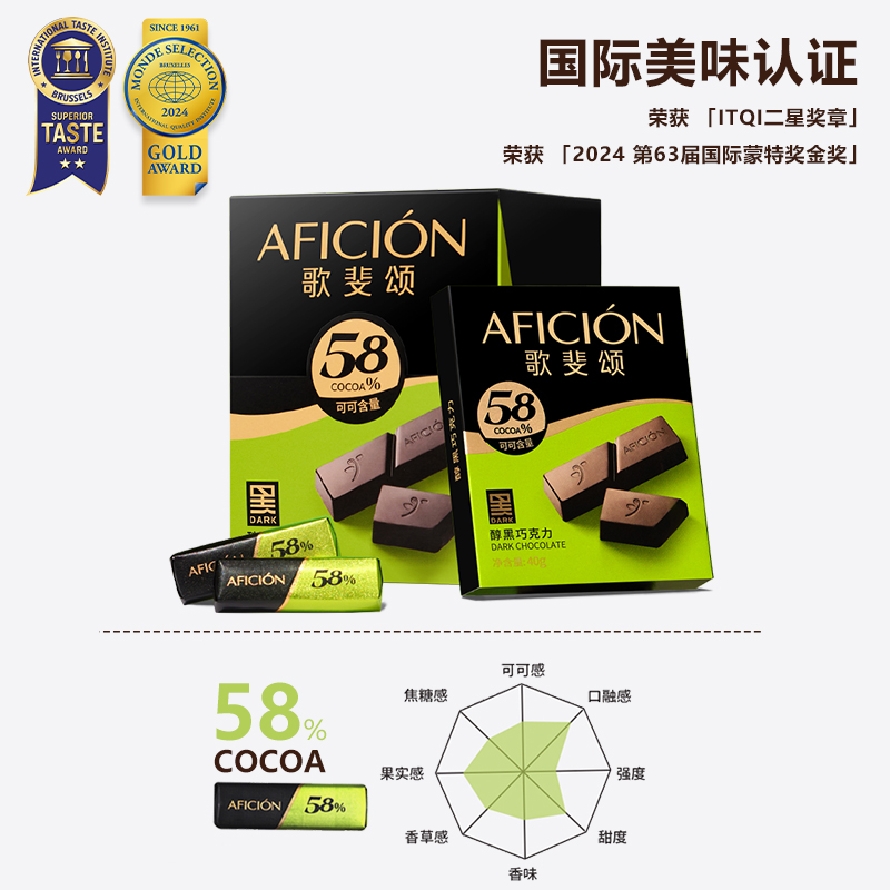 歌斐颂 58%黑巧克力320g品鉴解馋饱腹 健身办公室下午茶 休闲零食高清大图