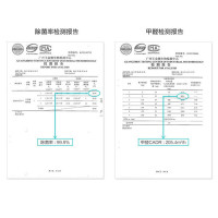 飞利浦(Philips) AC3254 家用空气净化器 除尘除菌除烟尘除苯过滤甲醛 纳米级劲护滤网
