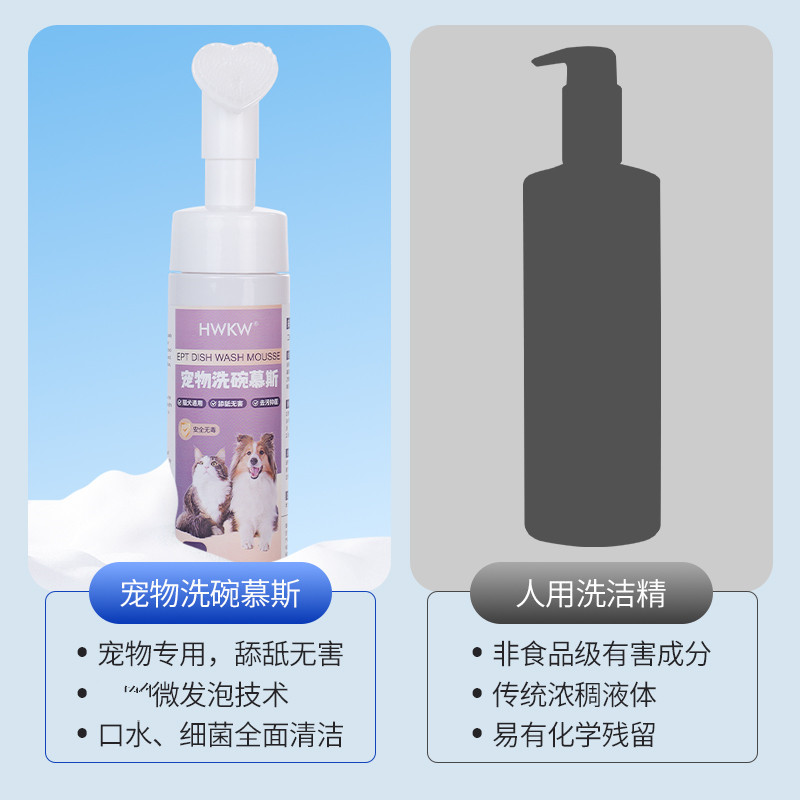 HWKW 宠物洗碗慕斯猫碗狗盆清洗 宠物餐具抑菌去污去油泡泡洗碗液高清大图