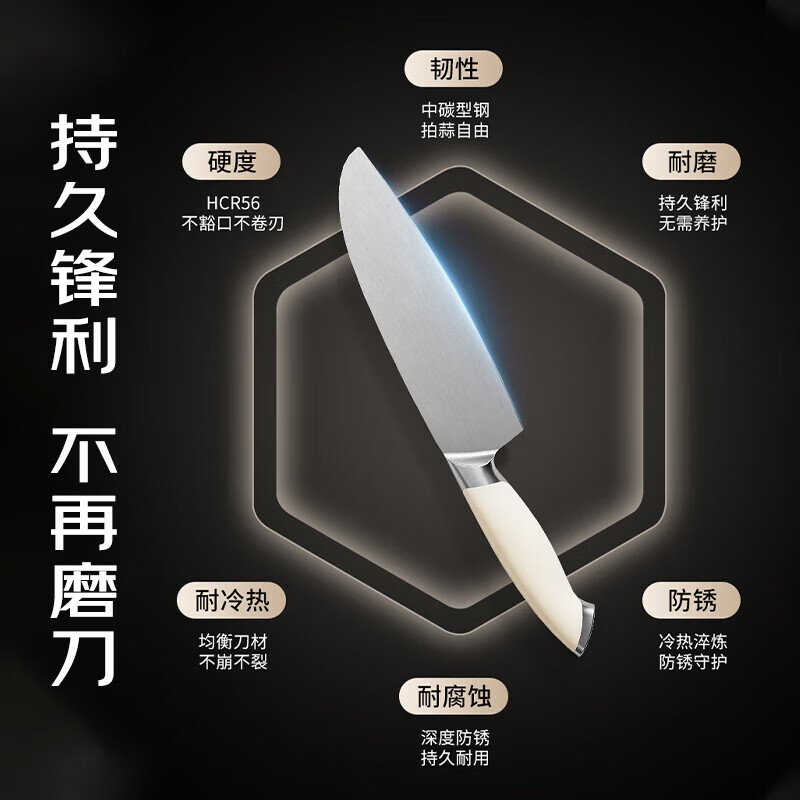 温仑山 瓷光奶油刀具套装 VE075高清大图