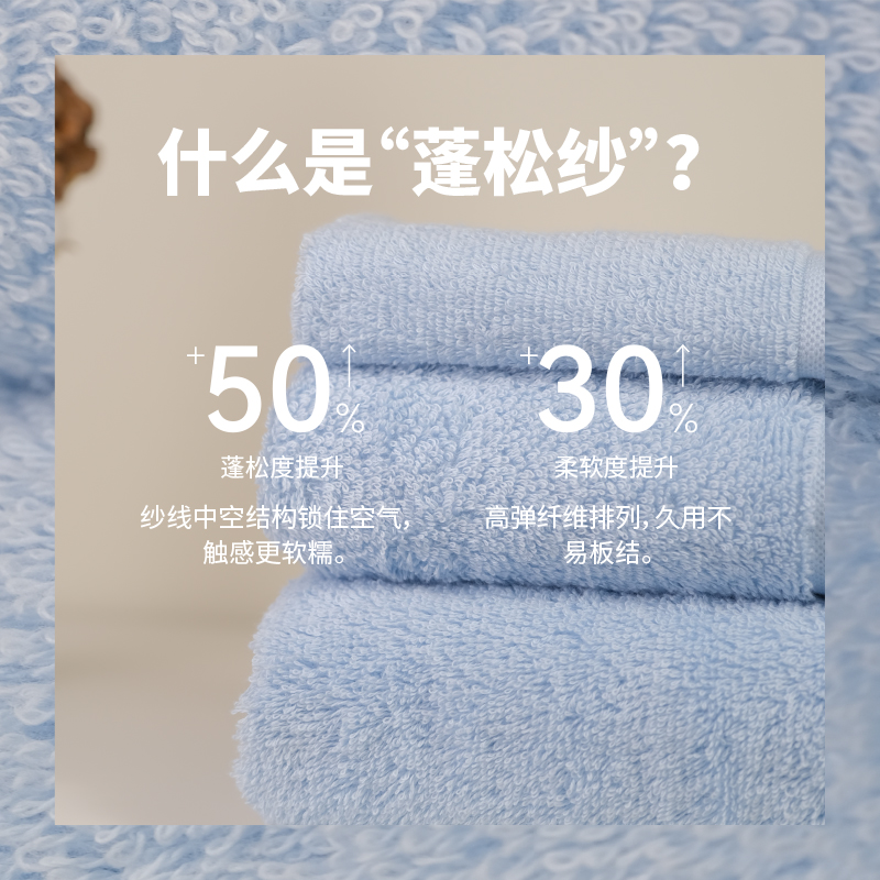 安居先森享云系列20支蓬松纱精品毛浴巾礼盒(附赠手提袋)蓝色高清大图