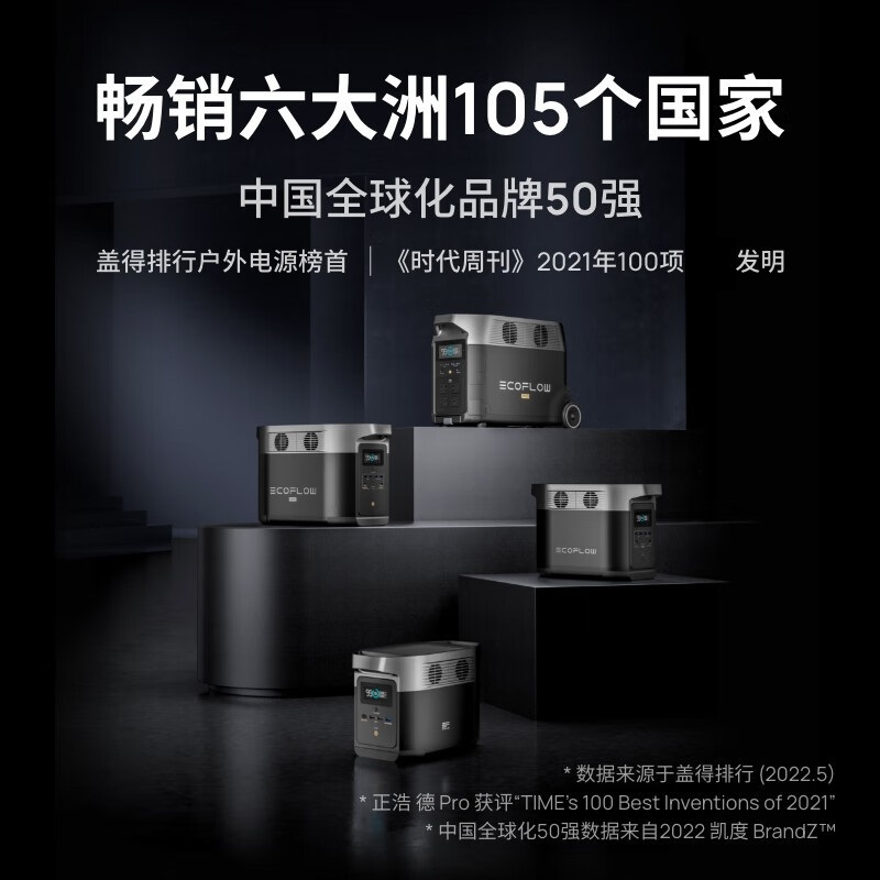 正浩(ECOFLOW) 德Pro 快充移动户外电源220V 大功率应急停电医疗呼吸机家庭储能露营[3.6度电大容量]