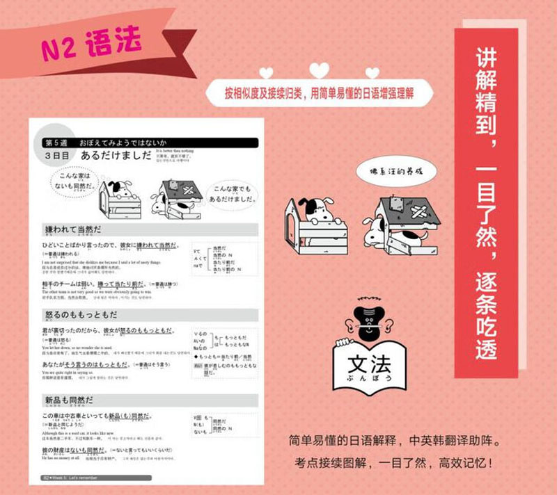 [正版] 日语N2语法 新日语能力考试考前对策n2 文法语法 日语n2新日本语能力考试佐佐木仁子松本纪原版引进JLPT高清大图