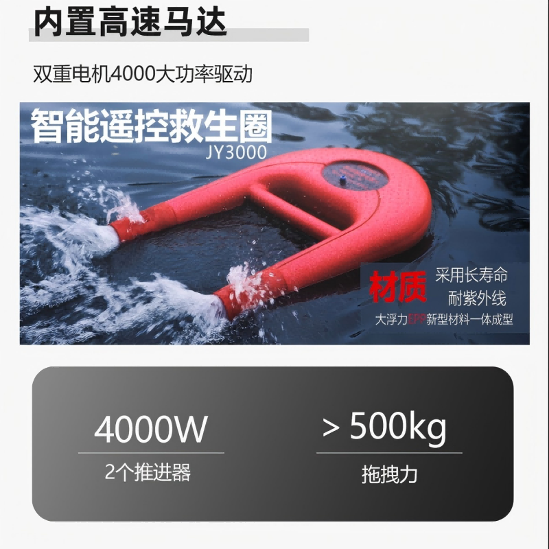 俱星动力遥控飞行救生艇JX7000适用于各种水域救援高清大图