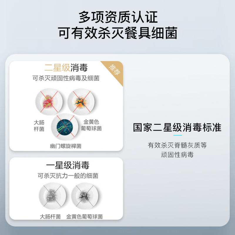 康宝(Canbo)/耐惠(NAAFI)消毒柜立式家用臭氧高温二星级100L大容量 厨房碗筷餐具消毒碗柜100MRP1