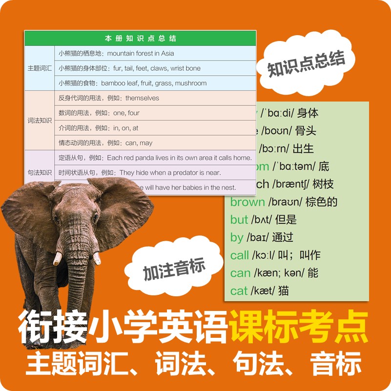 [正版]点读版美国国家地理英语分级读物第2级全套30册 儿童英语分级阅读第一级ket单词训练营 点读笔英语词汇语法通用高清大图