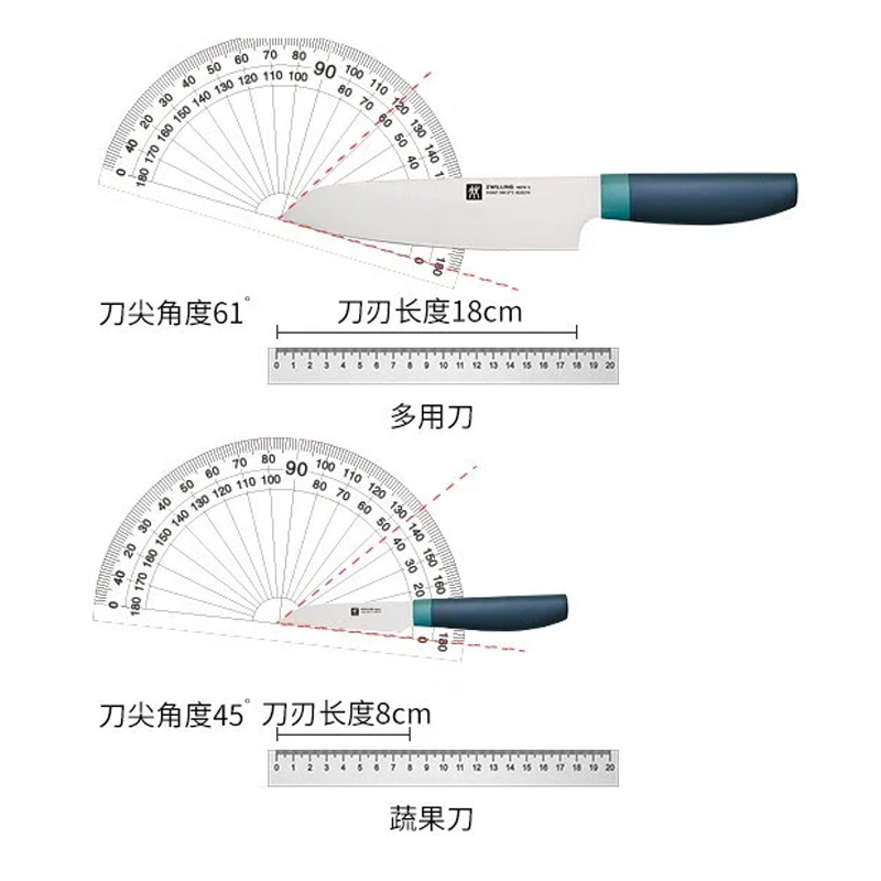 双立人刀具套装5件套菜刀多用刀蓝莓色54360-000-722高清大图