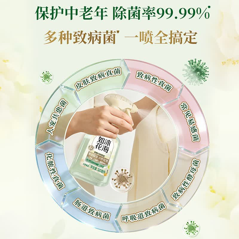 立白织物喷雾320ml*1瓶如沐花海去异味除臭高清大图