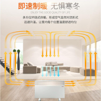 德国斯宝亚创(STIEBEL ELTRON) 取暖器 CNS200FG 1830W 家用 浴室 电暖气 节能 静音