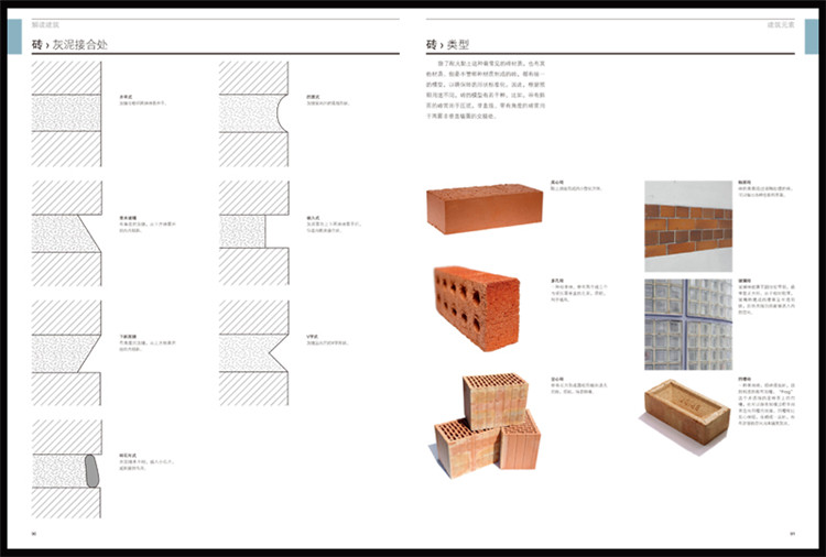 [正版图书]解读建筑 古典神庙教堂 欧式西方古典建筑摩天大楼教堂室内陈设巴洛克类型风格设计创意理念结构材料图解艺术鉴赏书