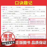 2025新版一本小初必考文学百科常识默写 漫画图解思维导图口诀速记考点汇总小学升初中七八九年级9-12-15岁儿童青少年