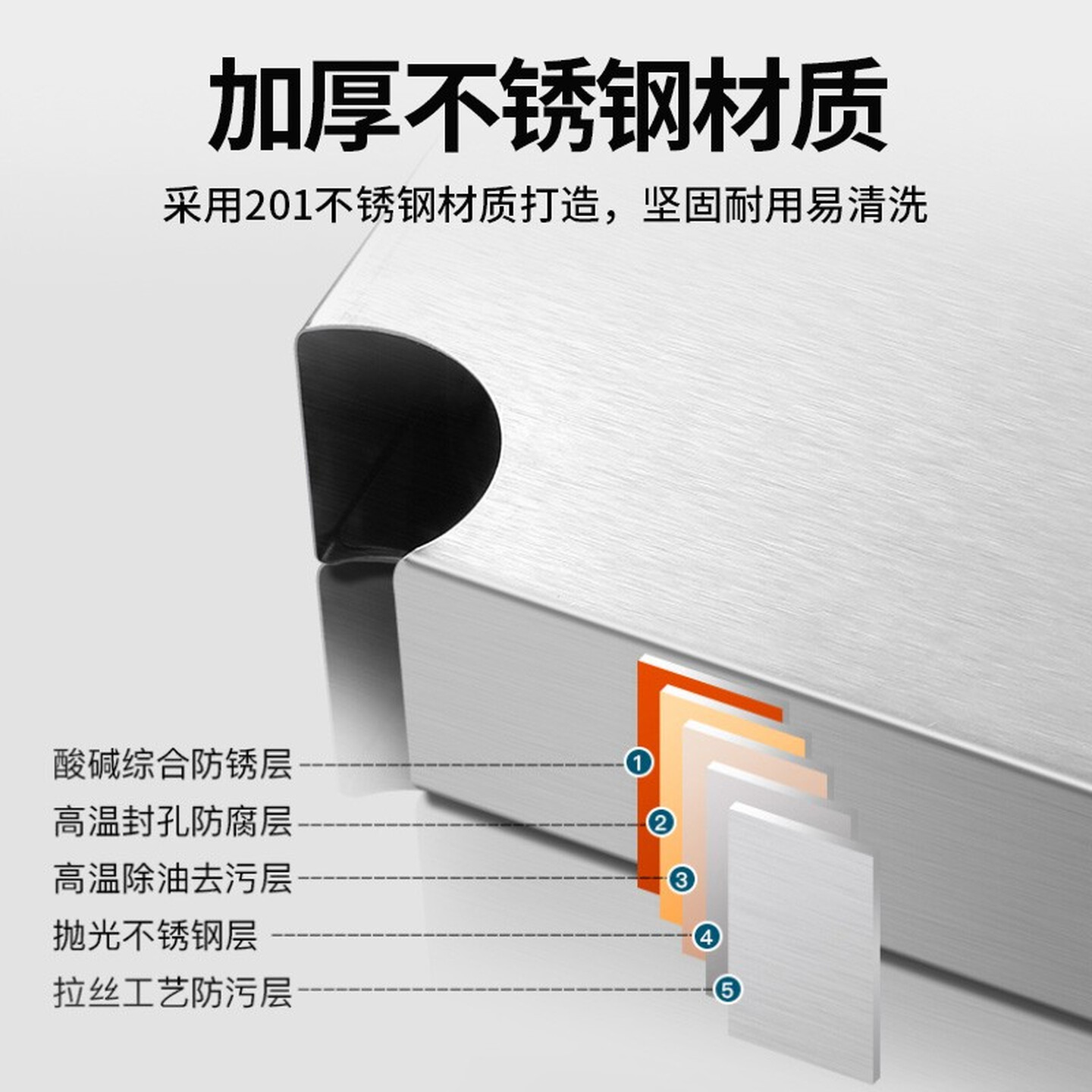 圣托不锈钢工作台台面立架商用 奶茶店桌面立式置物架 操作台双层货物架 STTB-LJ18A高清大图