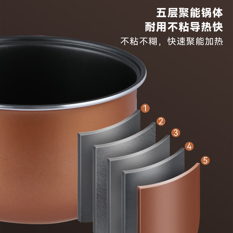 康佳智能电饭煲KDFB-3050-M 500W 3L合金内胆黑钛金属底盘加热均匀支持预约功能家庭使用高清大图