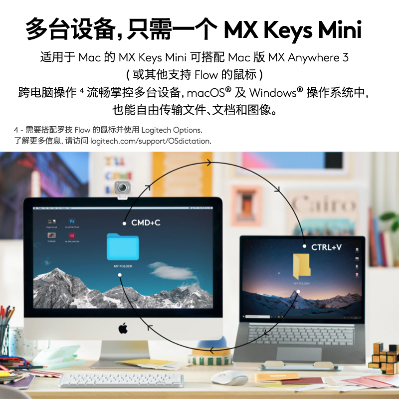 MX Keys Mini智能无线蓝牙双模便携键盘-浅灰色高清大图