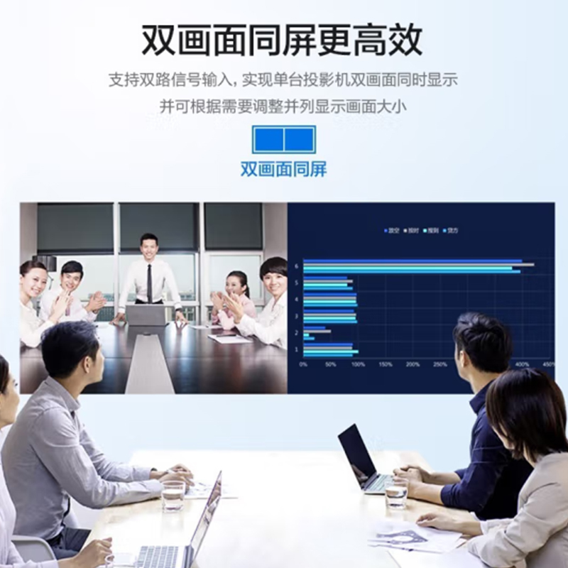 爱普生(EPSON) CB-X06E 投影仪(标清XGA 3600流明 光学变焦 支持侧投)高清大图