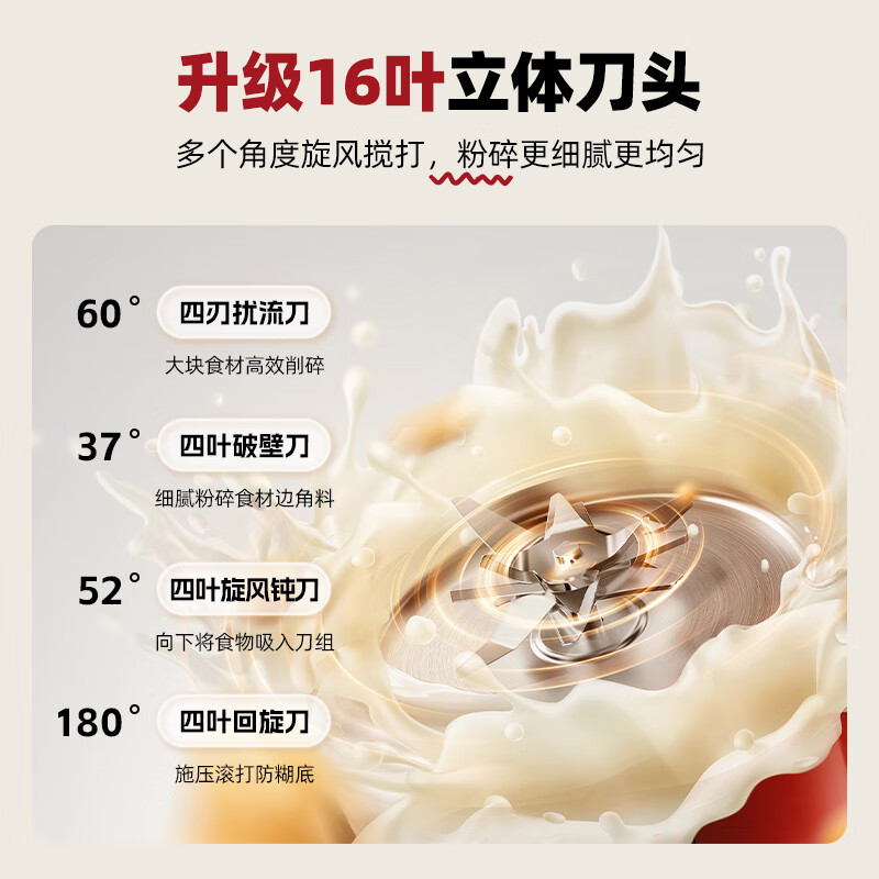 蓝宝(BLAUPUNKT)1.2L破壁豆浆机BP-SM08S 红色高清大图