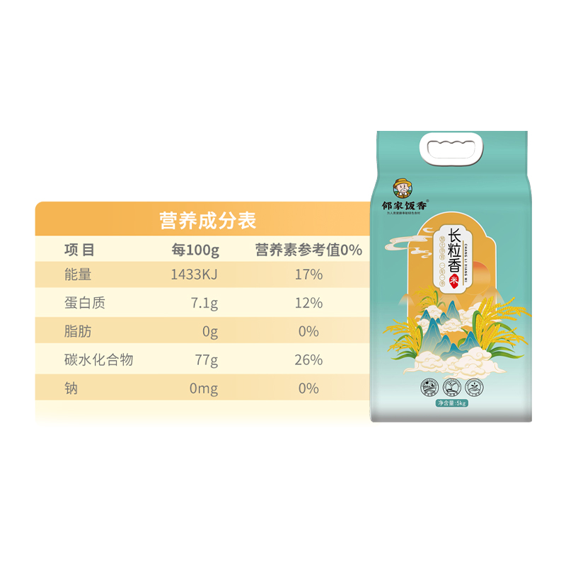 邻家饭香 东北大米 长粒香米 5kg/袋 LJFX86-C-高清大图