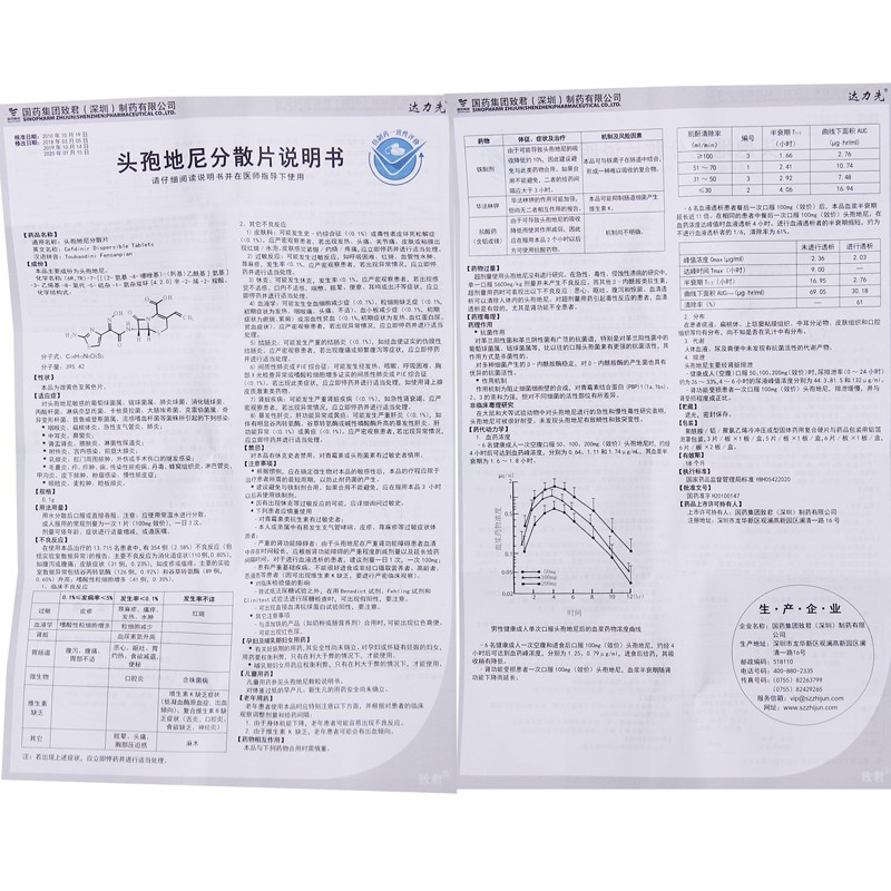 达力先头孢地尼分散片01g6片盒适应症为对头孢地尼敏感的葡萄球菌属