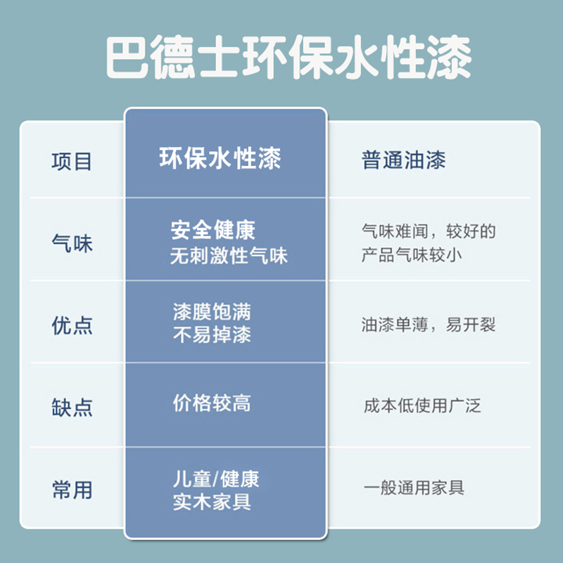 兰秀家居 儿童床实木双人两层床男孩女孩青少年卡通高低床子母上下铺