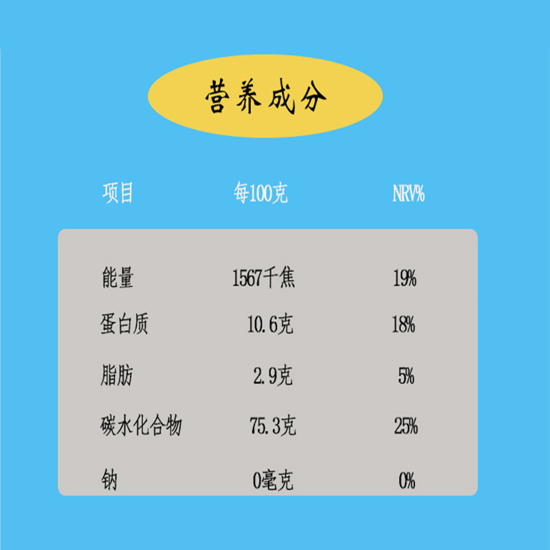 宁百晟小米2.5kg/袋高清大图