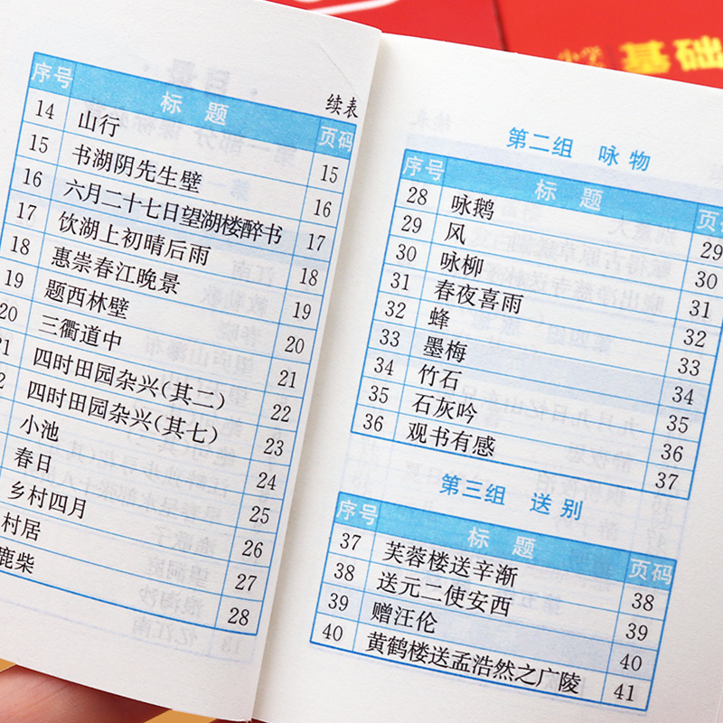 小学[语文]必背古诗文 小学通用 [正版]小学口袋书小红本1-6年级基础知识大全语文必背古诗文数学公式与定律英语单词手册高清大图