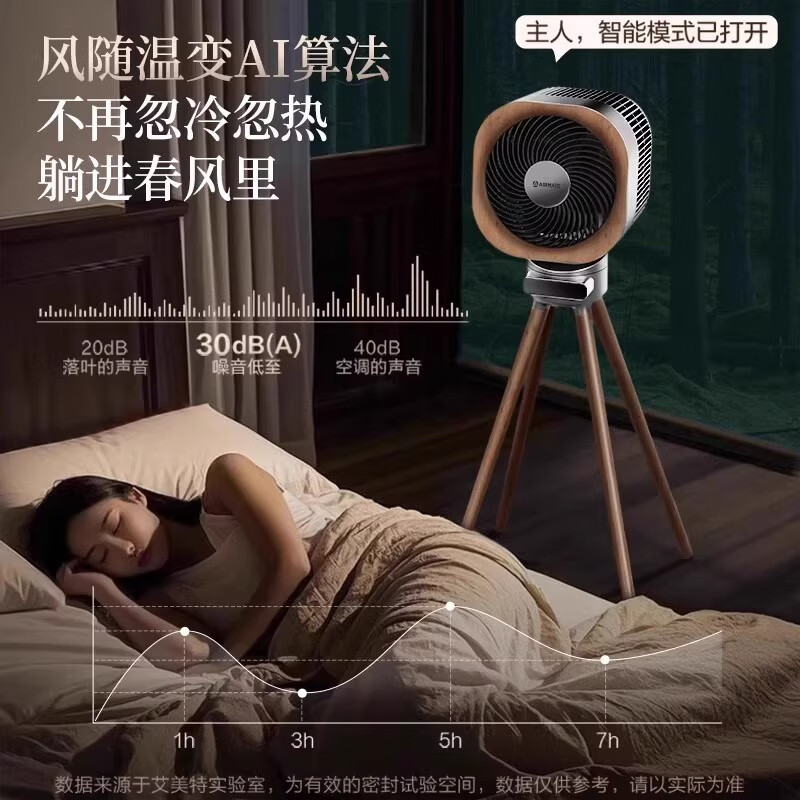 艾美特(Airmate)空气循环扇高奢艺术风扇大平层四方扇魔方电风扇AIR1 PLUS高清大图