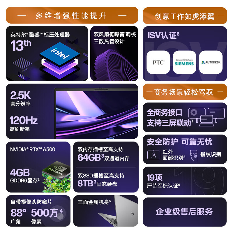 惠普(HP)战99 15.6英寸高性能笔记本电脑设计师本工作站(i7-13700H 16G 1TB RTXA500 4G独显 2.5K屏 120Hz)升级版