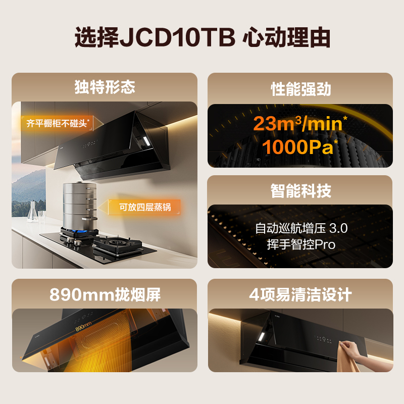 方太CXW-358-01-JCD10TB变频23立方巡航风量家用吸油机侧吸厨房大功率吸力旗舰店(不带罩)高清大图