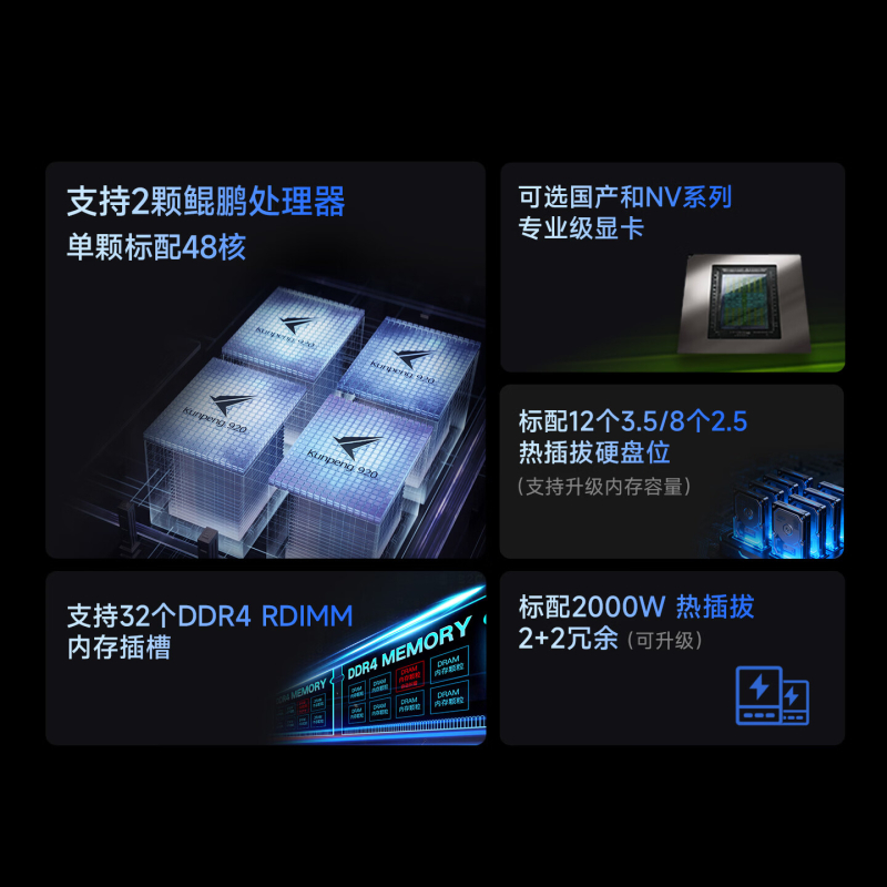 数聚红芯 HG8288/2*5250/512G/2*960G+5*10T/2*Atlas 300I A2/麒麟V10高清大图