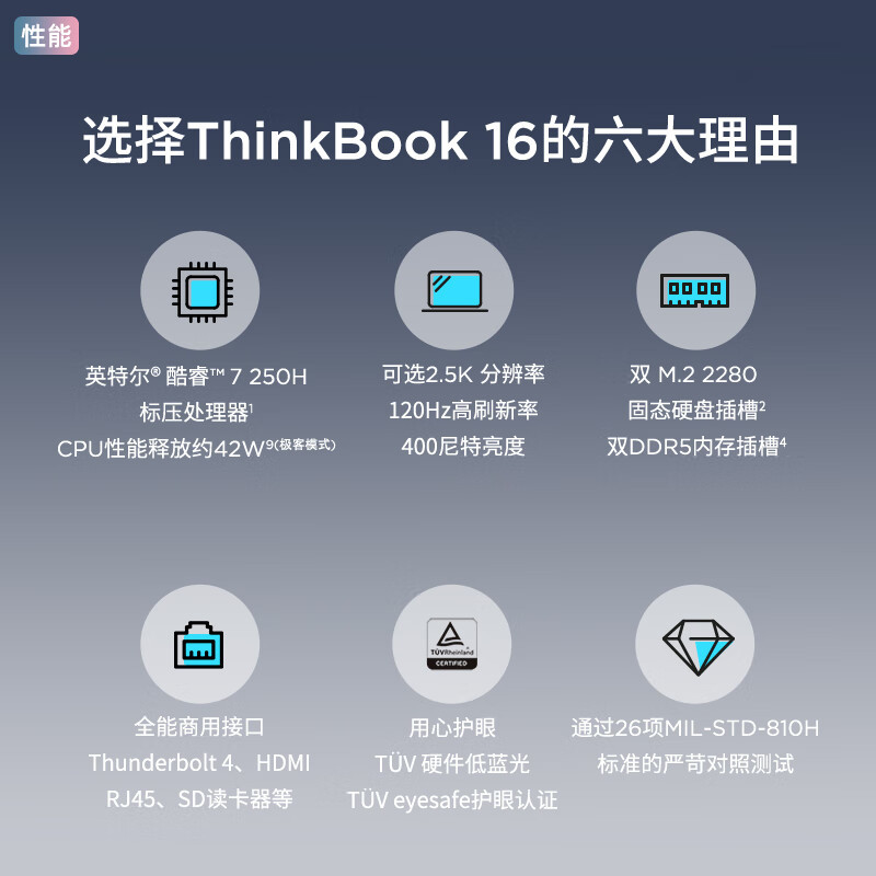 ThinkPad ThinkBook 16 03CD 2025款16英寸大屏学生游戏娱乐商务办公笔记本电脑 2.5K高色域屏 定制Core7-250H 64G内存 1TB固态高清大图
