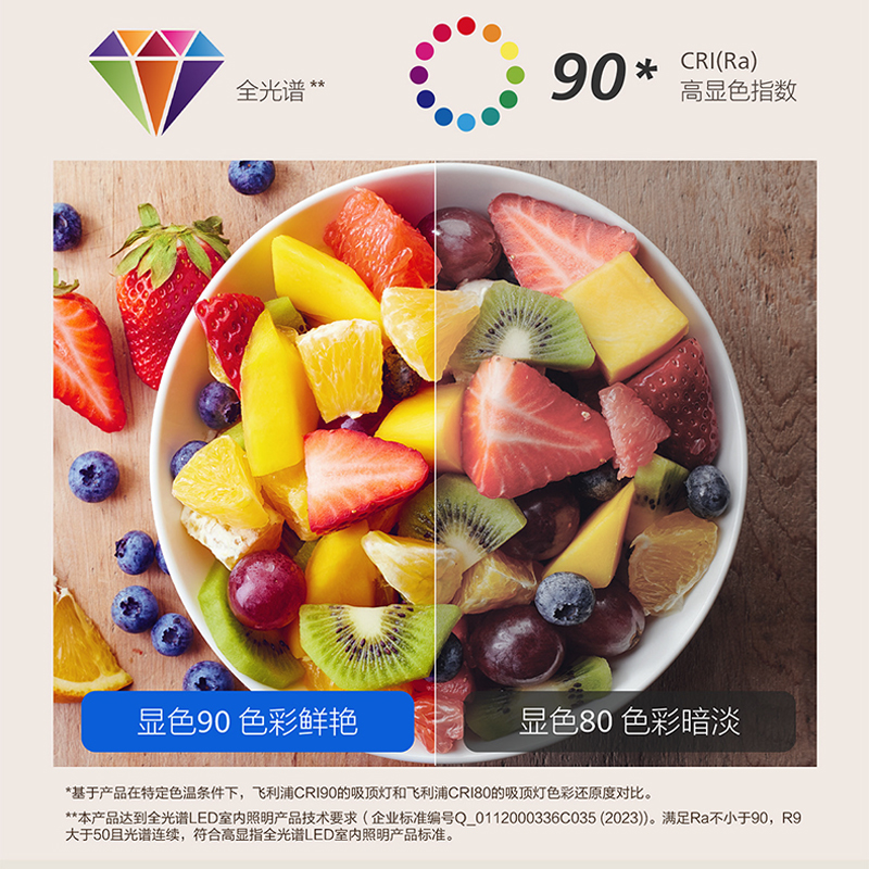飞利浦 吸顶灯瑰丽48W 三档调色版 烟灰Ra90高清大图