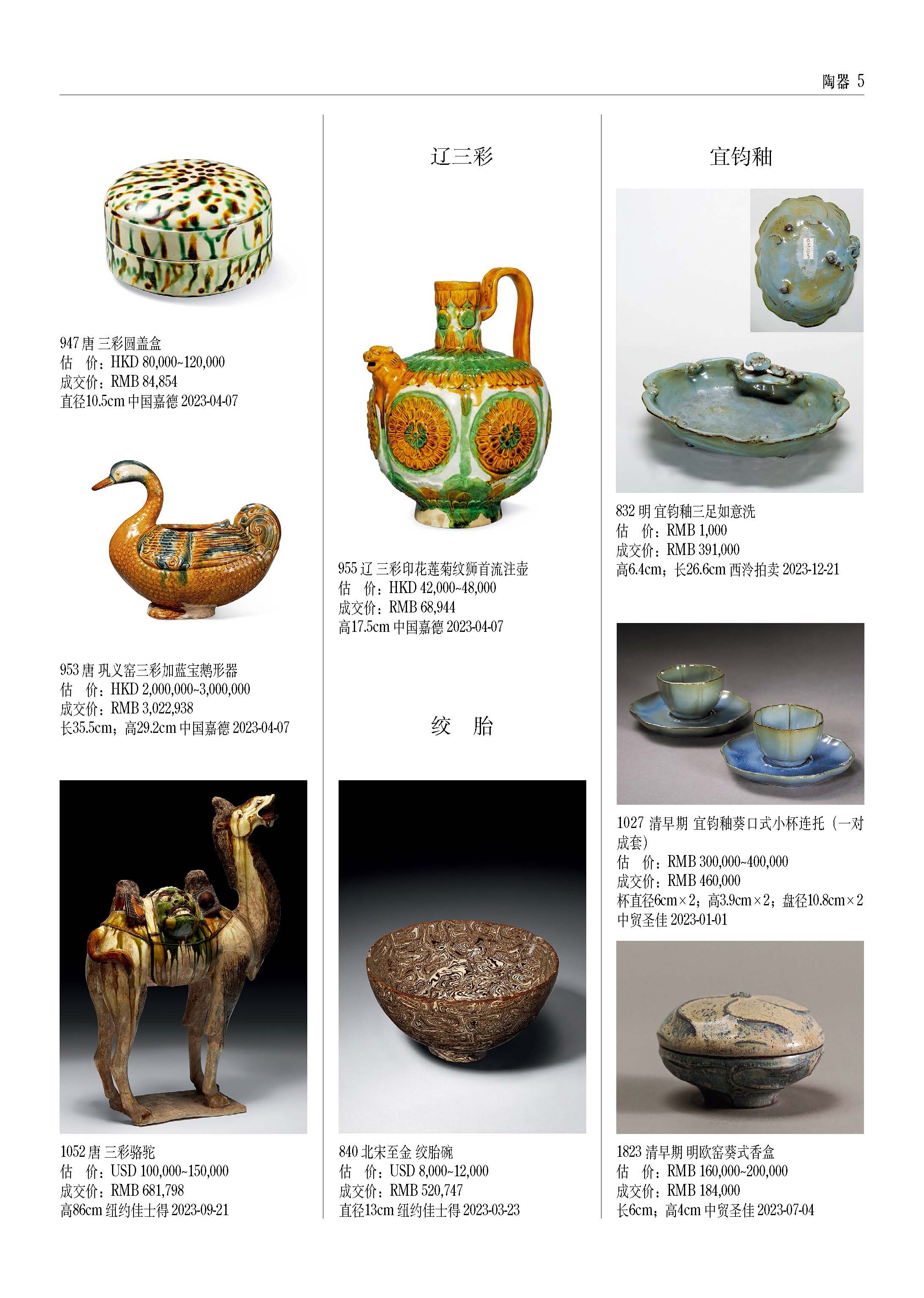 [正版]2024古董拍卖年鉴·瓷器 欣弘著古玩文玩图片拍卖品古代古瓷陶瓷投资成交价格大全拍品图册艺术收藏鉴赏 湖南美术高清大图