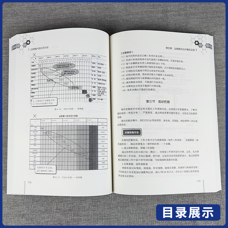 [正版] QCC品管圈护理实用手册 丛媛主编 护理学书籍 管圈概述 管理策略 实用工具 品管技巧培训教程书医药卫生管理品高清大图
