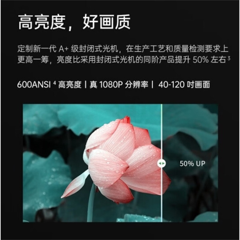 [专供]坚果投影(JMGO)c1p