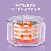 LOTOR浣熊酸奶机家用全自动米酒机智能小型酒酿机自制发酵机迷你分杯 素白色分杯款