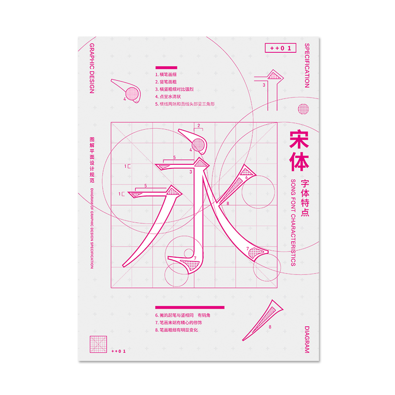 [正版]好物体验专享平面设计图解海报规范教程基础设计工具平面设计基础入门知识高清大图