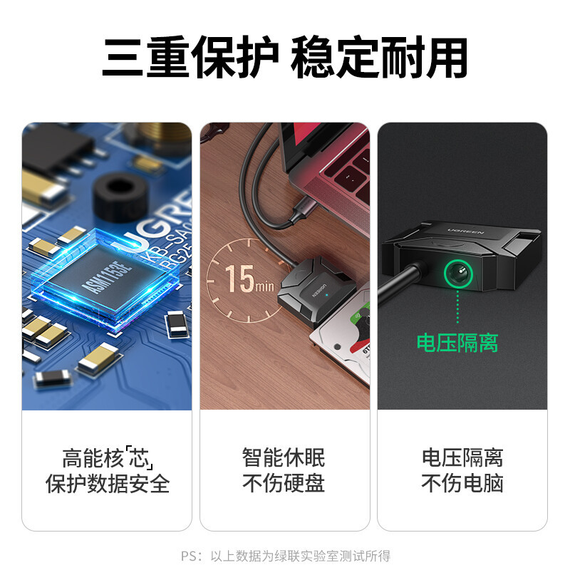 绿联USB3.0转SATA转换器 标准款0.5米 CR108/20231(货期3-6天).