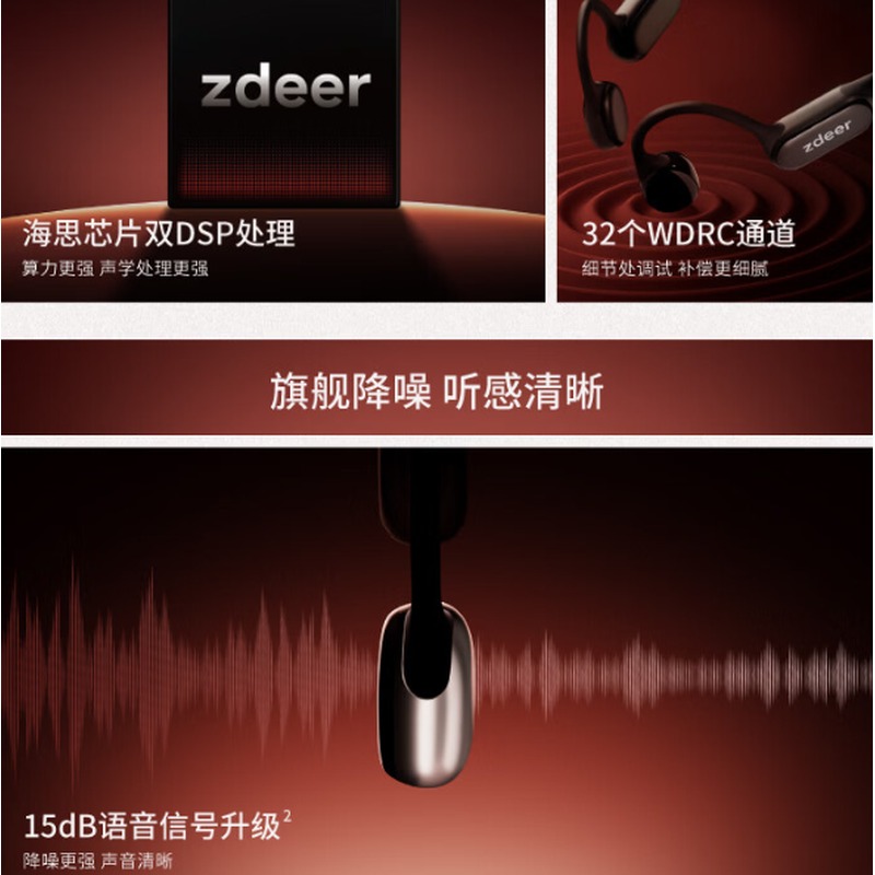 Zdeer/左点 骨传导助听器 4代Max版高清大图
