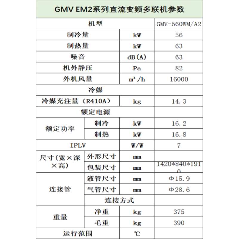 格力(GREE)变频多联式 一拖十中央空调机组 GMV-560WM/A2(含安装)